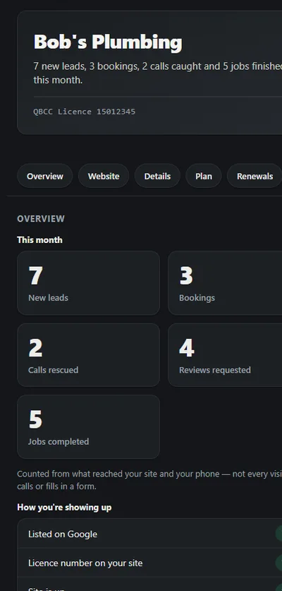 The WebGecko client portal on a phone